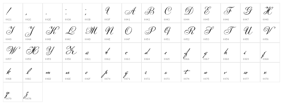 Strasbourg Mixed Character Map