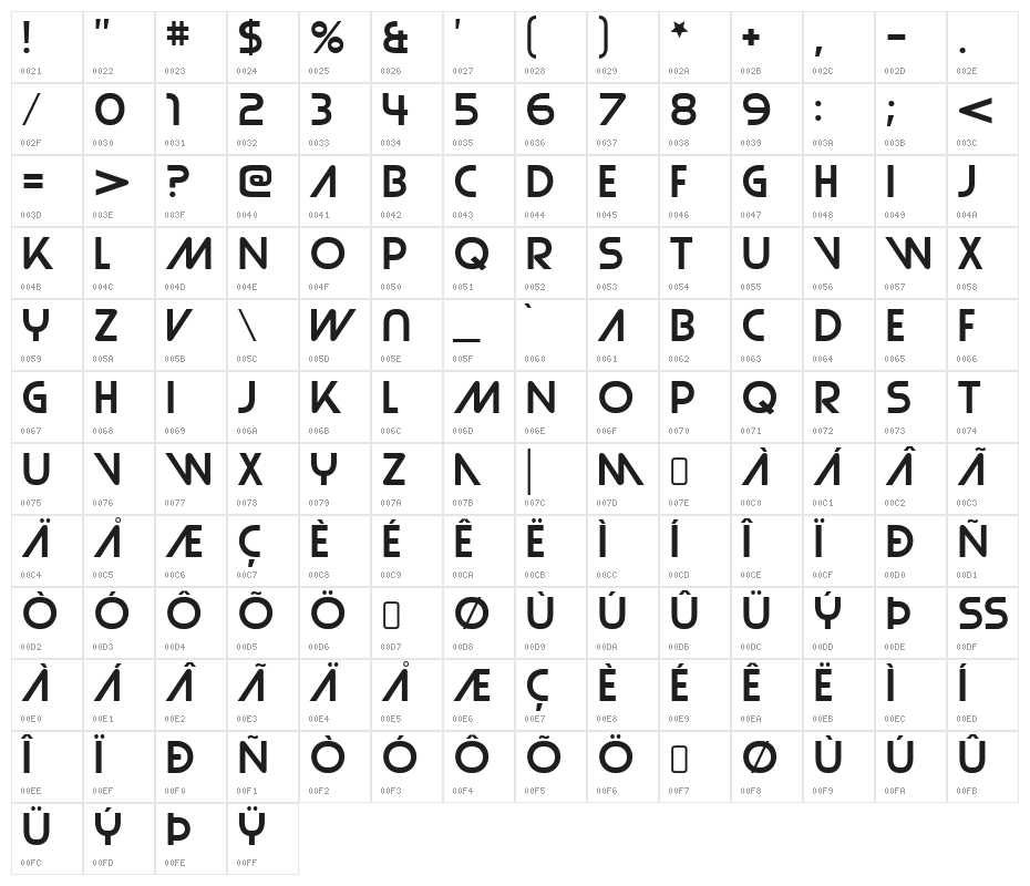 Strasua-Regular Character Map