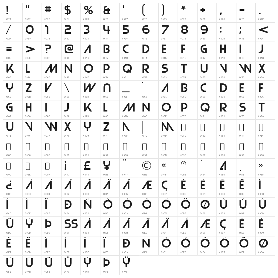 Strasua-Regular Character Map