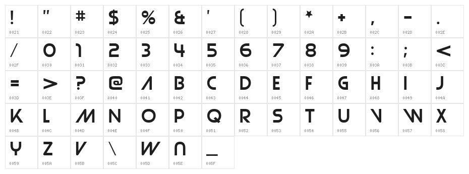 Strasua Character Map