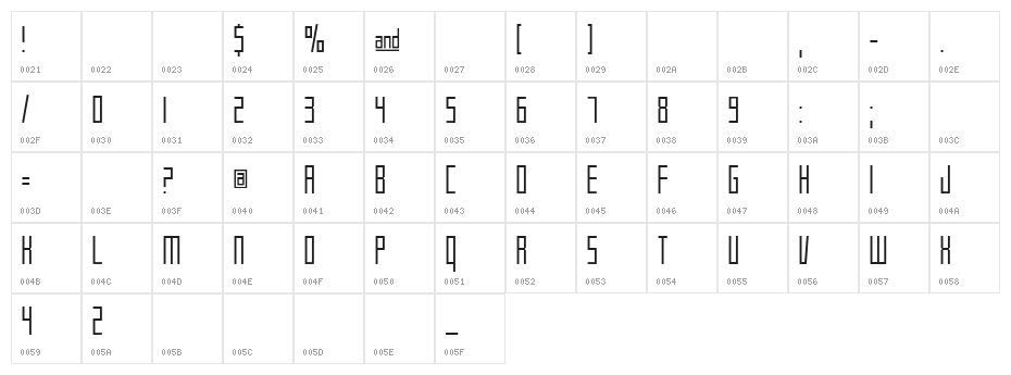 Stratenarow Character Map