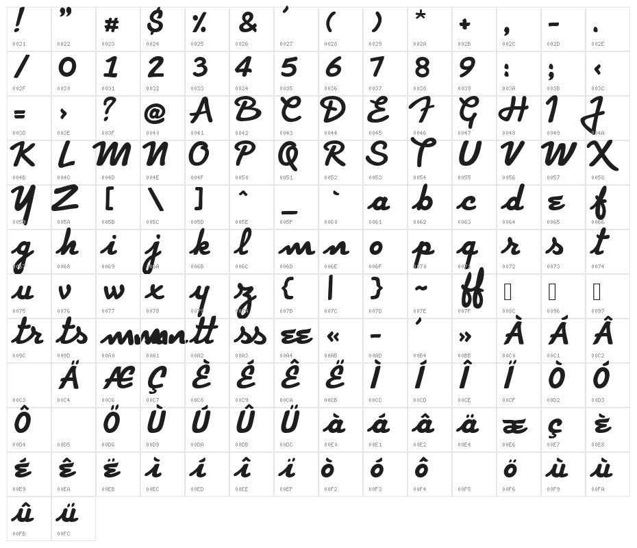 Strato Regular Character Map