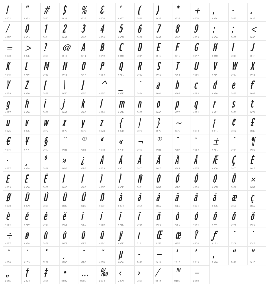 StravinskijOblique Character Map