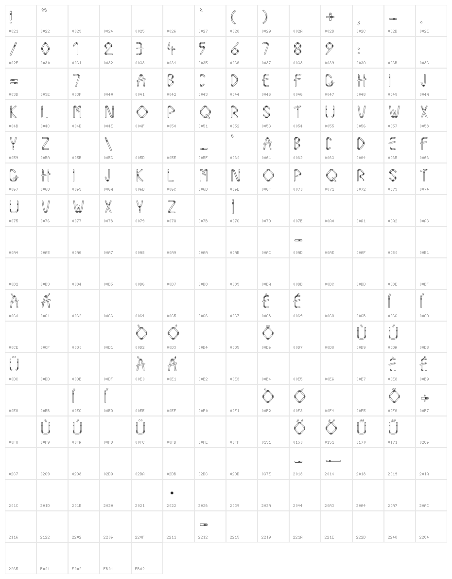 Straw Letters Character Map