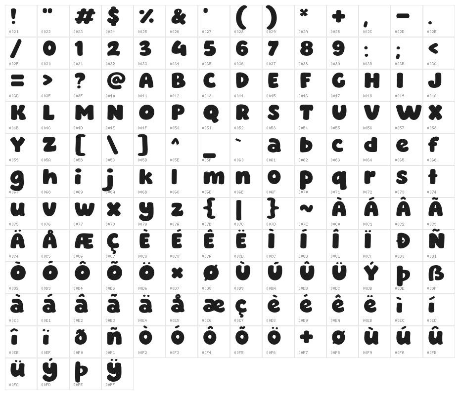 Straw Milky Character Map