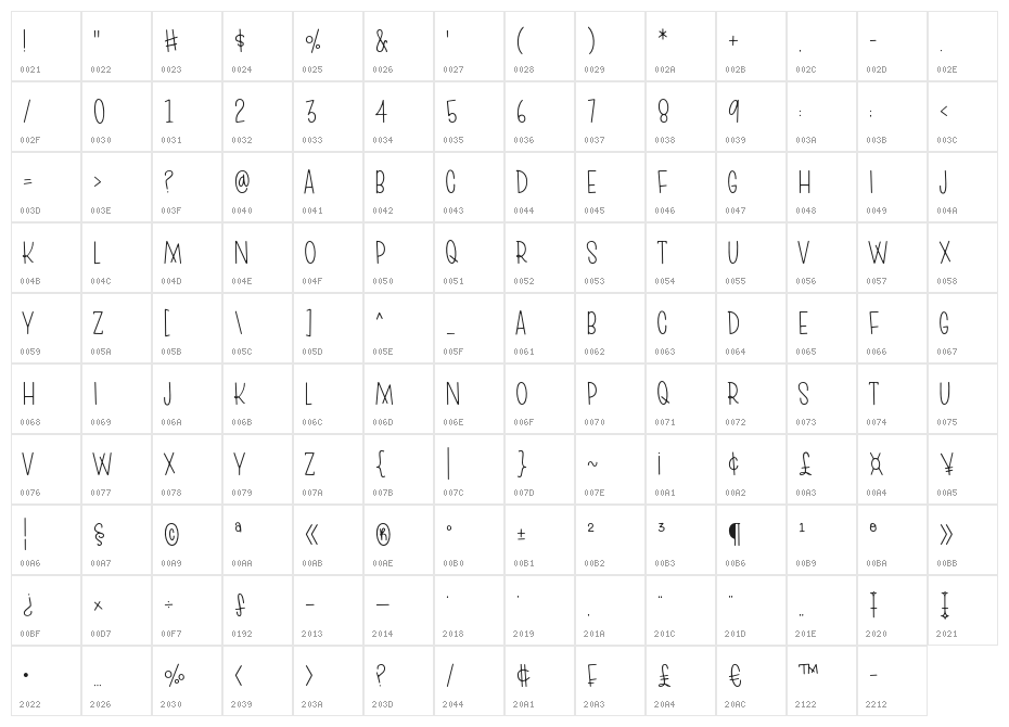 Strawbale Regular Character Map