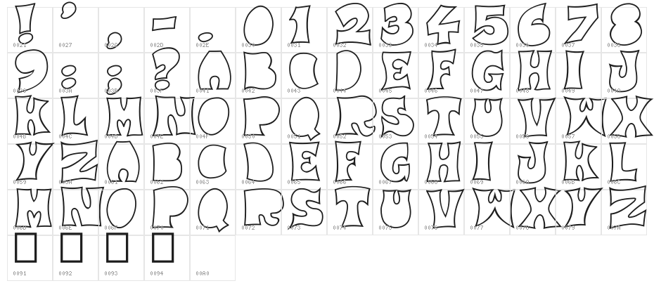 Strawberry Fields Empty Character Map