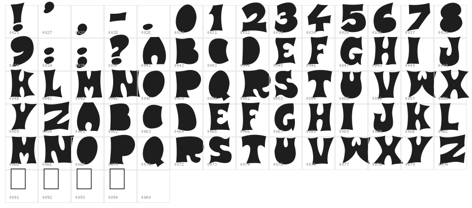 Strawberry Fields Character Map