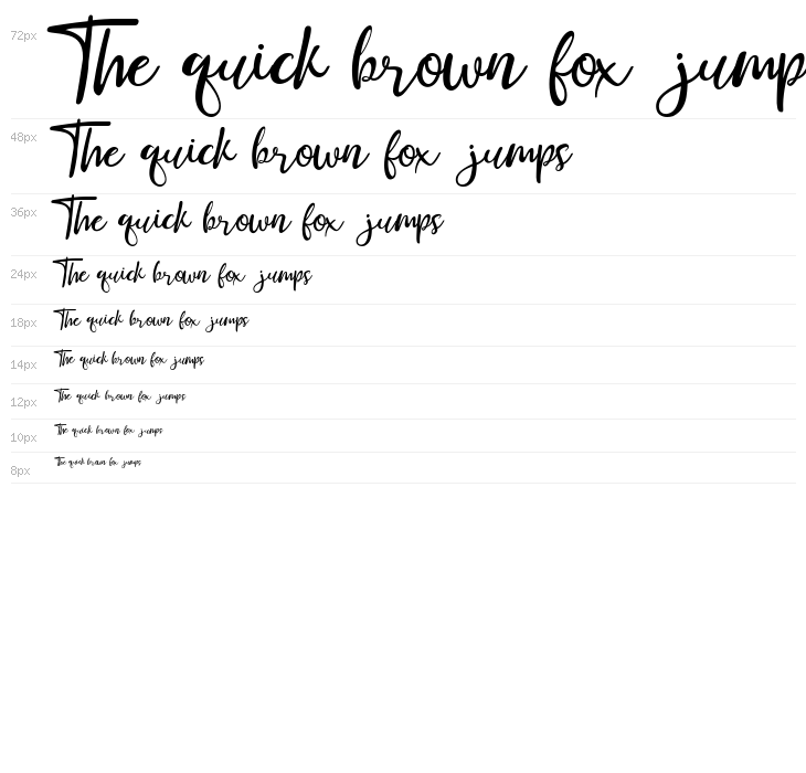 Strawberry Red One Demo version Waterfall