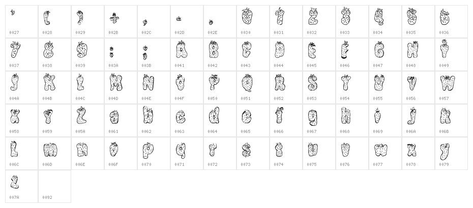 Strawberry Regular Character Map