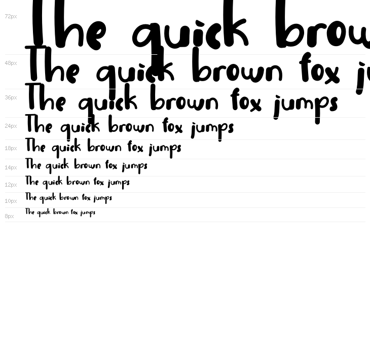 Strawberry Rounded Waterfall