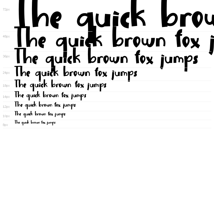 Strawberry Taper Waterfall