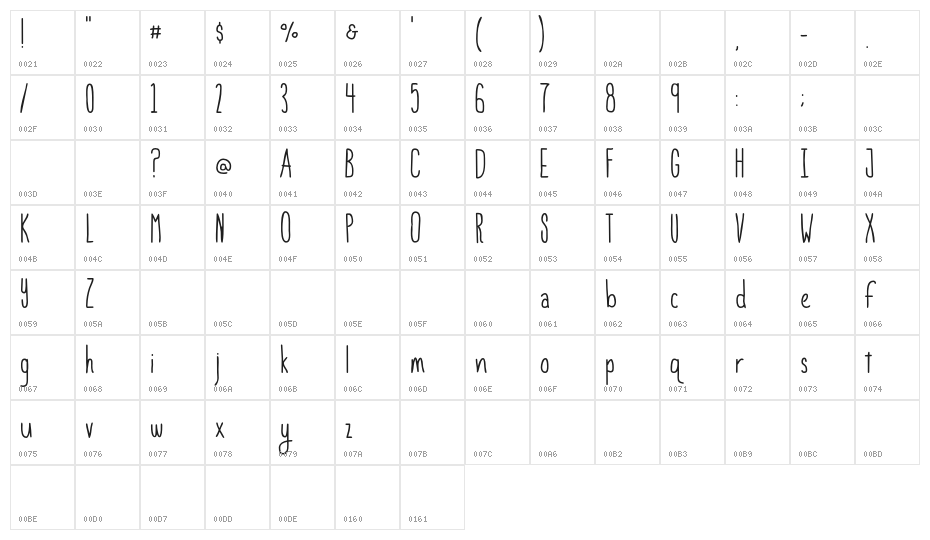 StrawberryAvalanche-Regular Character Map