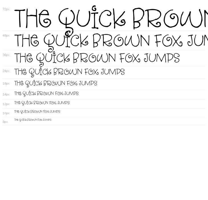 StrawberryGossipDEMO Waterfall