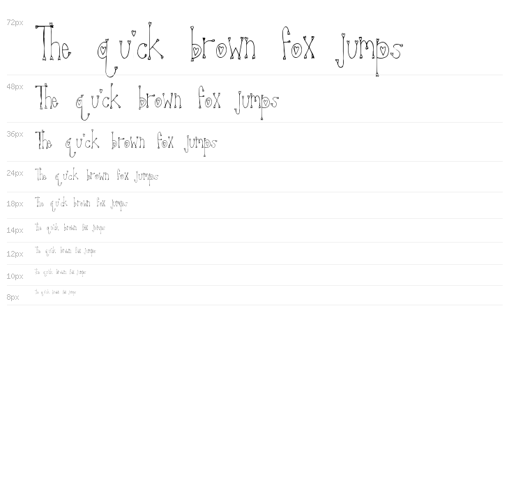 StrawberryLongcake Waterfall