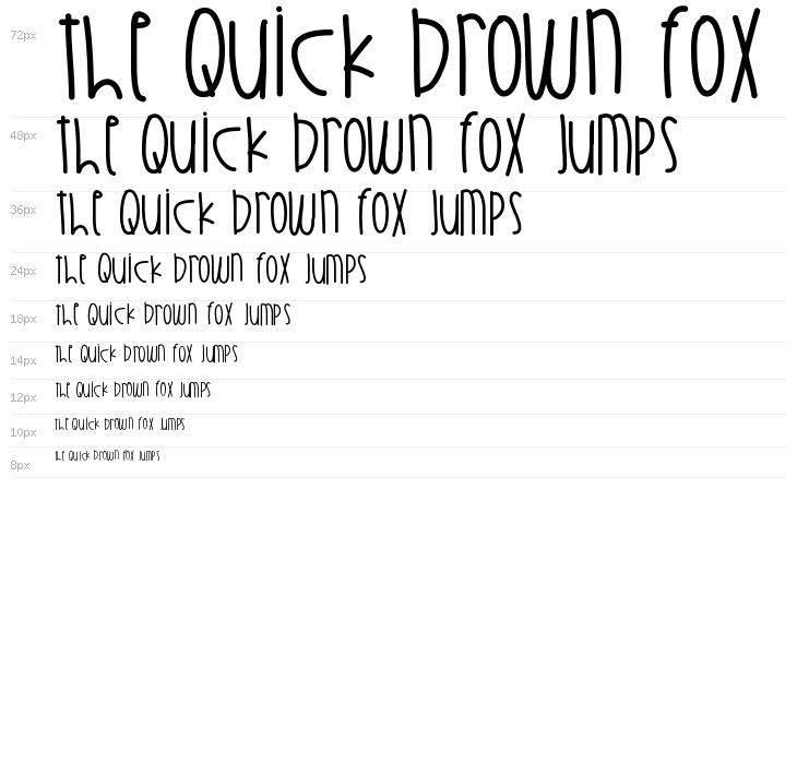 StrawberryTofu Waterfall