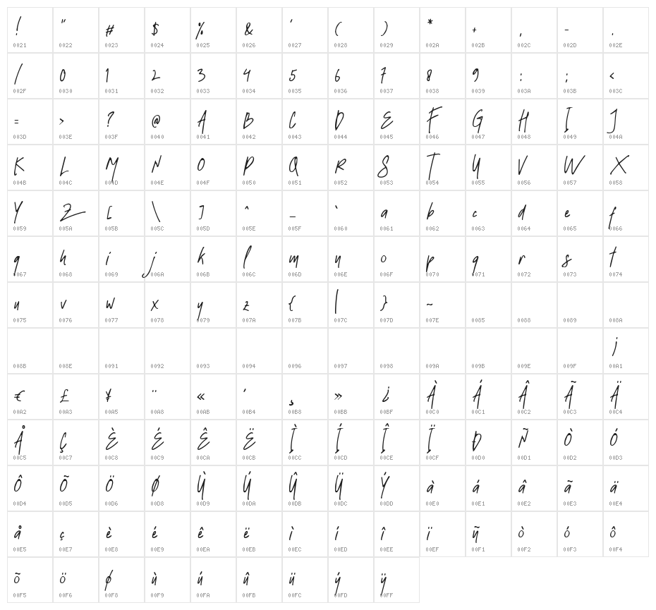 Strawline Regular Character Map