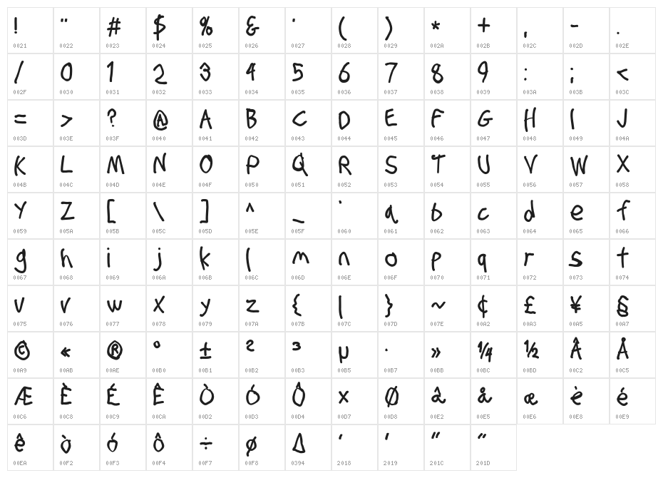 Stray Cat Black Condensed Character Map
