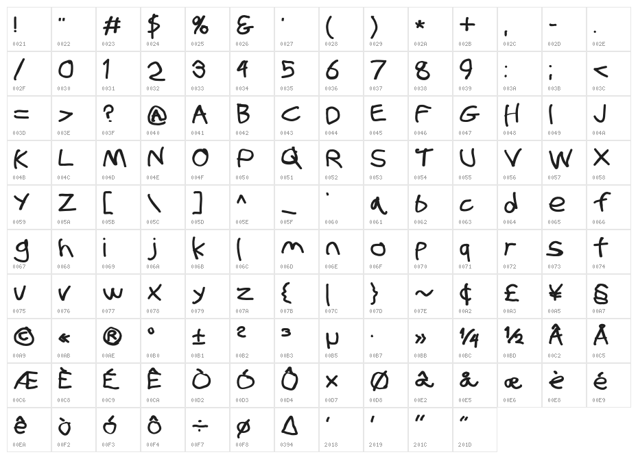 Stray Cat Black Extended Character Map