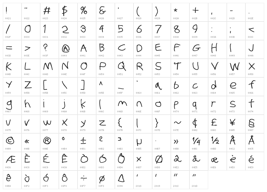 Stray Cat Bold Extended Character Map