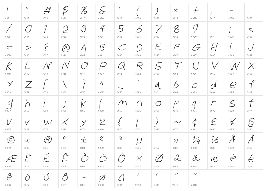 Stray Cat Extended Oblique Character Map