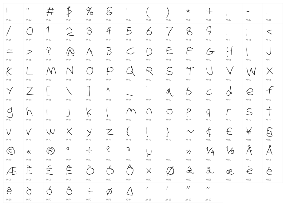 Stray Cat Extended Character Map