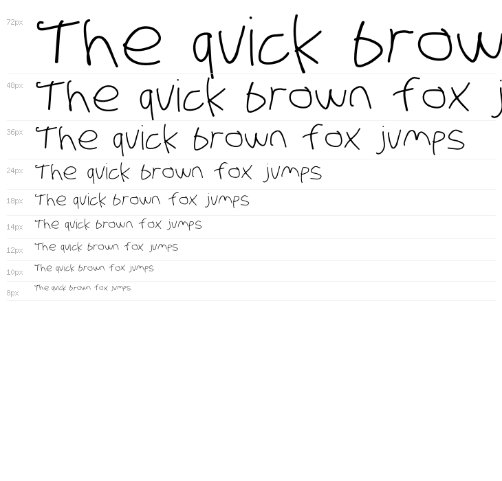 Stray Cat Extended Waterfall