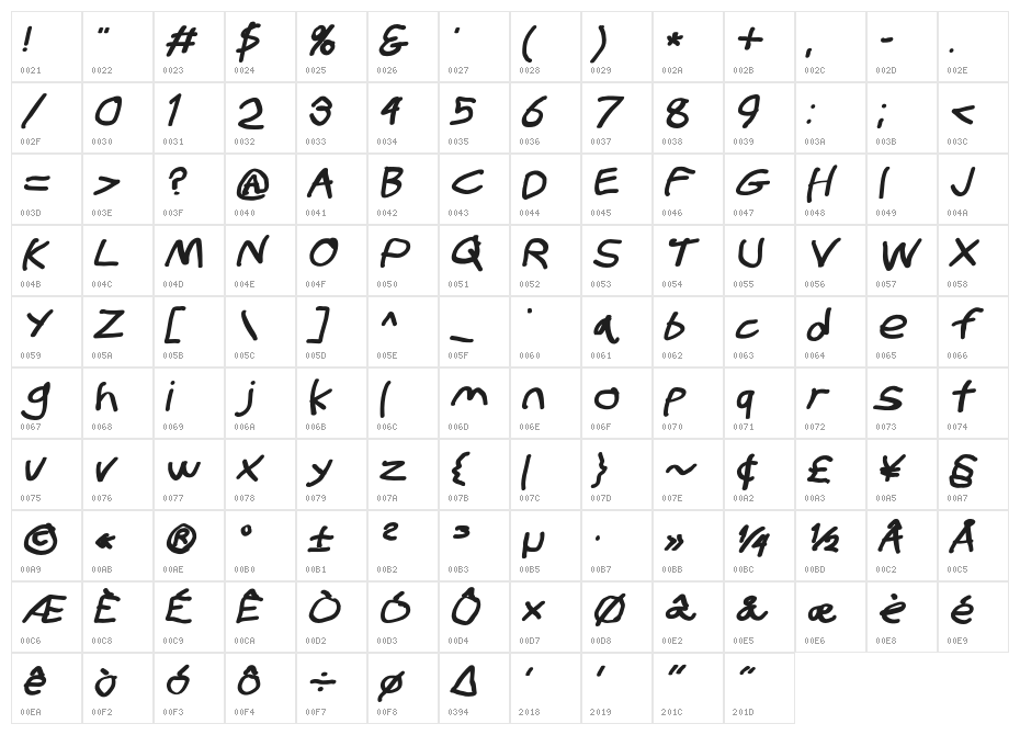 Stray Cat ExtraBlack Extended Oblique Character Map