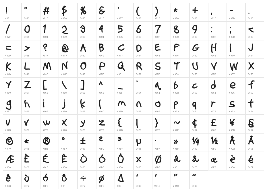 Stray Cat ExtraBlack Character Map