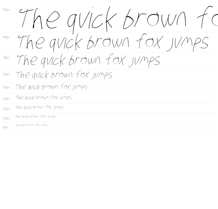 Stray Cat ExtraLight Condensed Oblique Waterfall