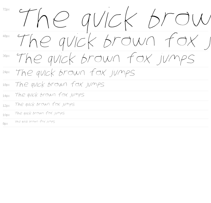 Stray Cat ExtraLight Extended Oblique Waterfall