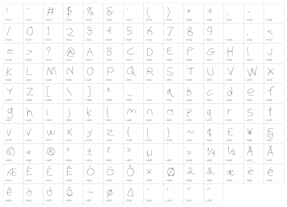 Stray Cat ExtraLight Extended Character Map