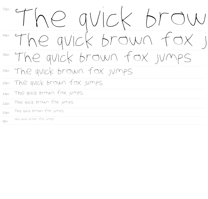 Stray Cat ExtraLight Extended Waterfall