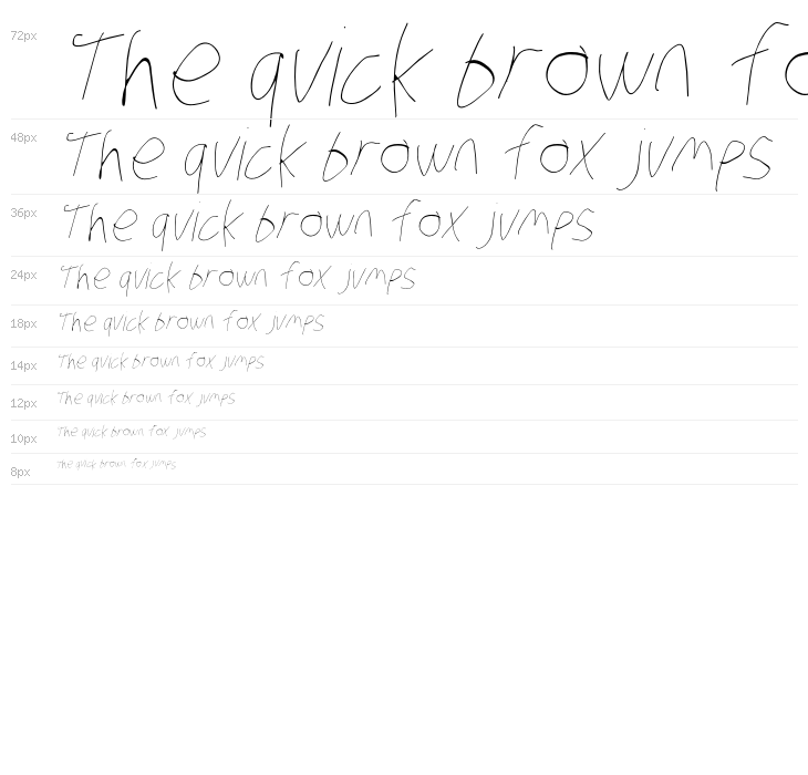 Stray Cat Hairline Condensed Oblique Waterfall