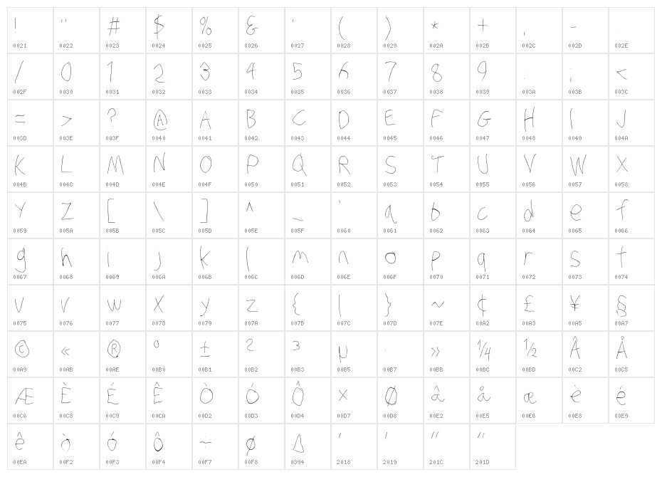 Stray Cat Hairline Condensed Character Map