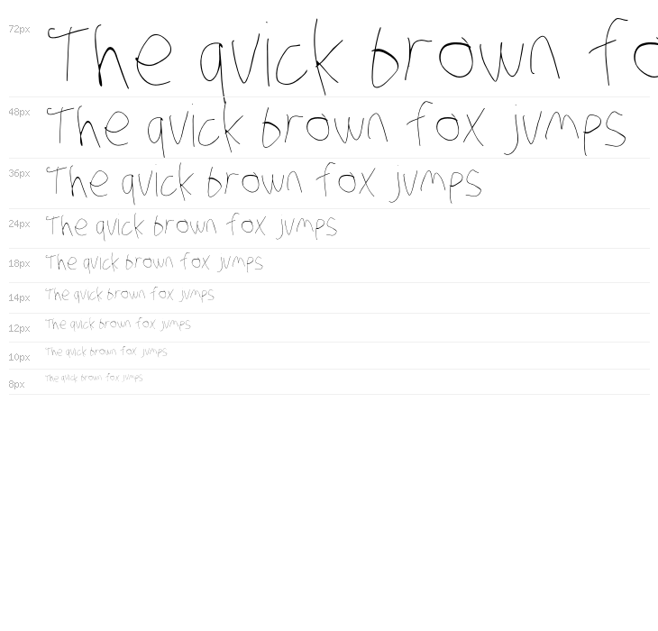 Stray Cat Hairline Condensed Waterfall