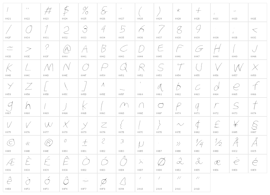 Stray Cat Hairline Extended Oblique Character Map