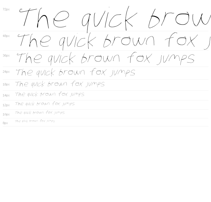 Stray Cat Hairline Extended Oblique Waterfall