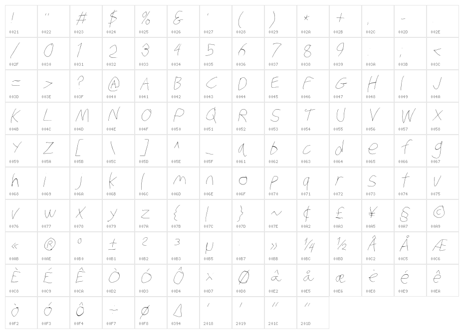 Stray Cat Hairline Oblique Character Map