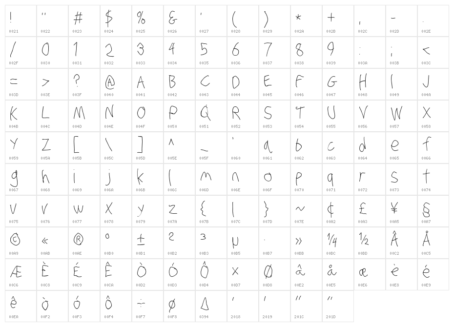 Stray Cat Light Condensed Character Map