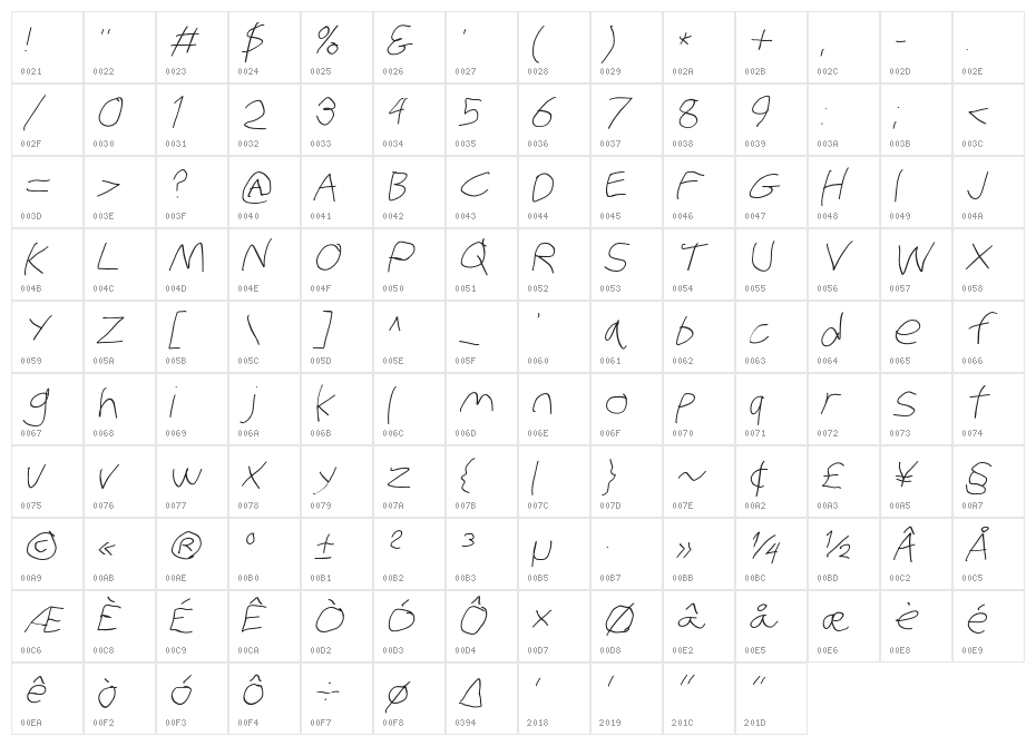 Stray Cat Light Extended Oblique Character Map