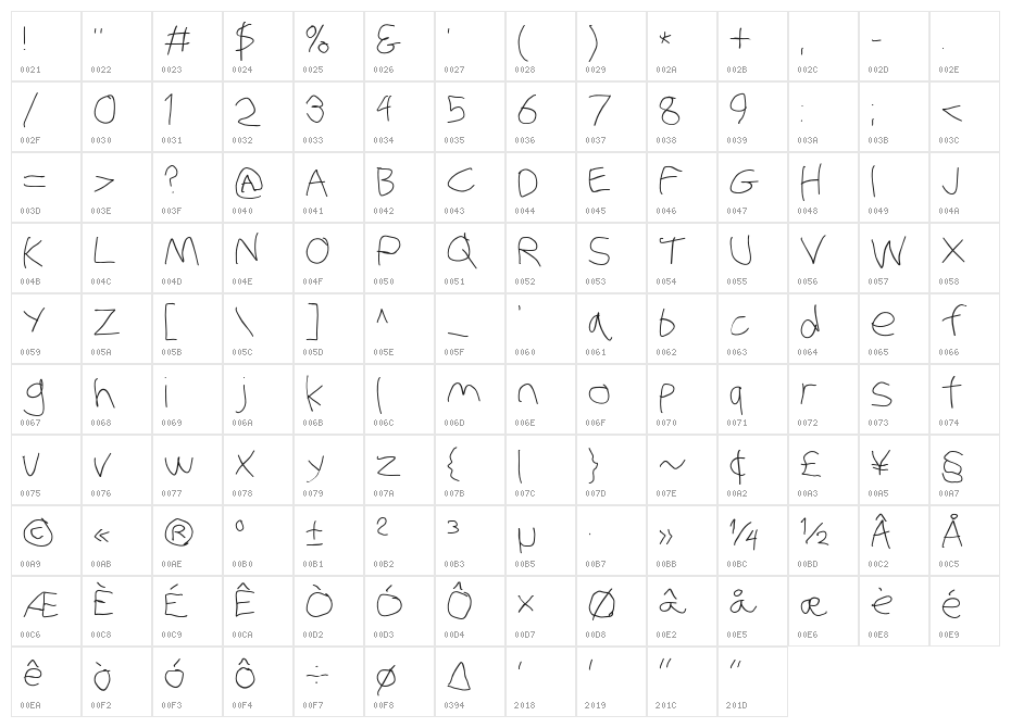 Stray Cat Light Extended Character Map