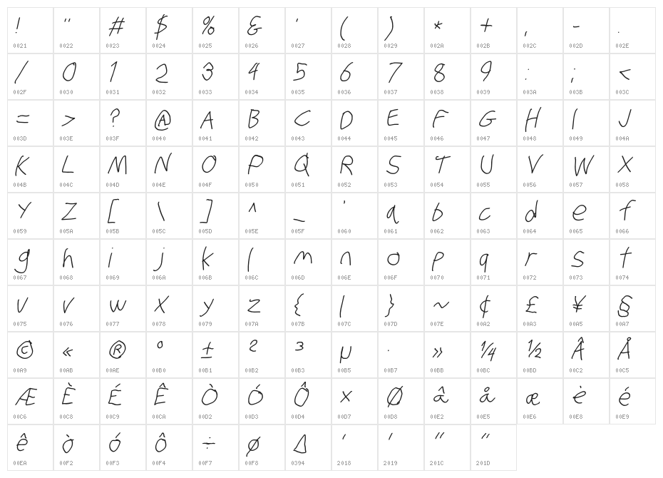 Stray Cat Oblique Character Map