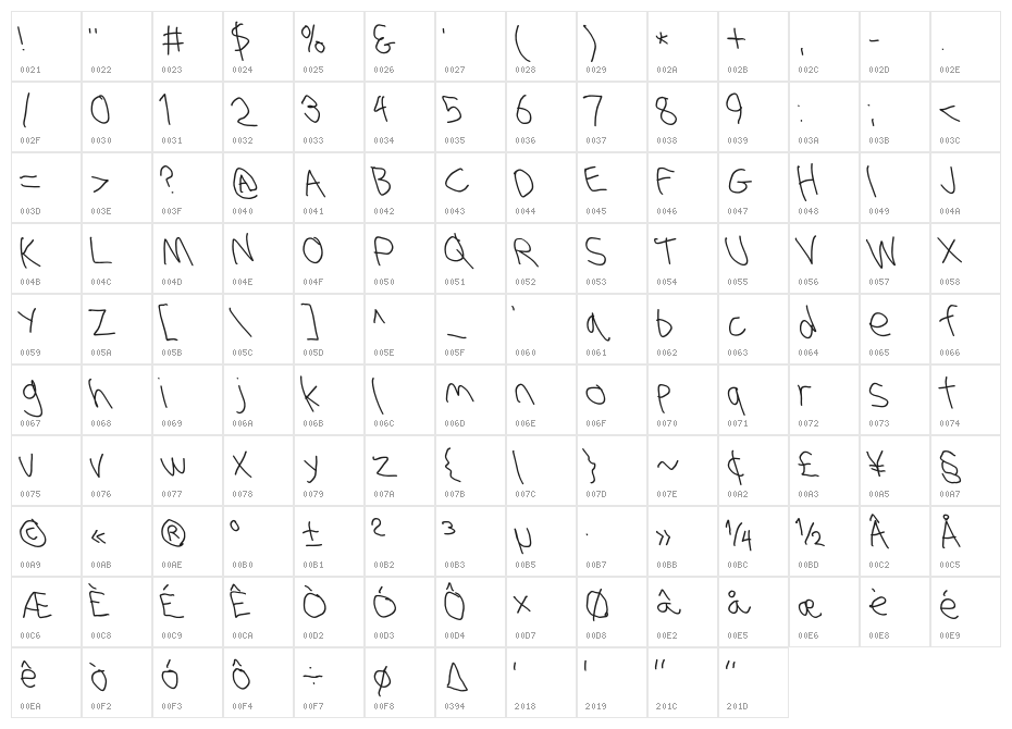 Stray Cat Opposite Oblique Character Map