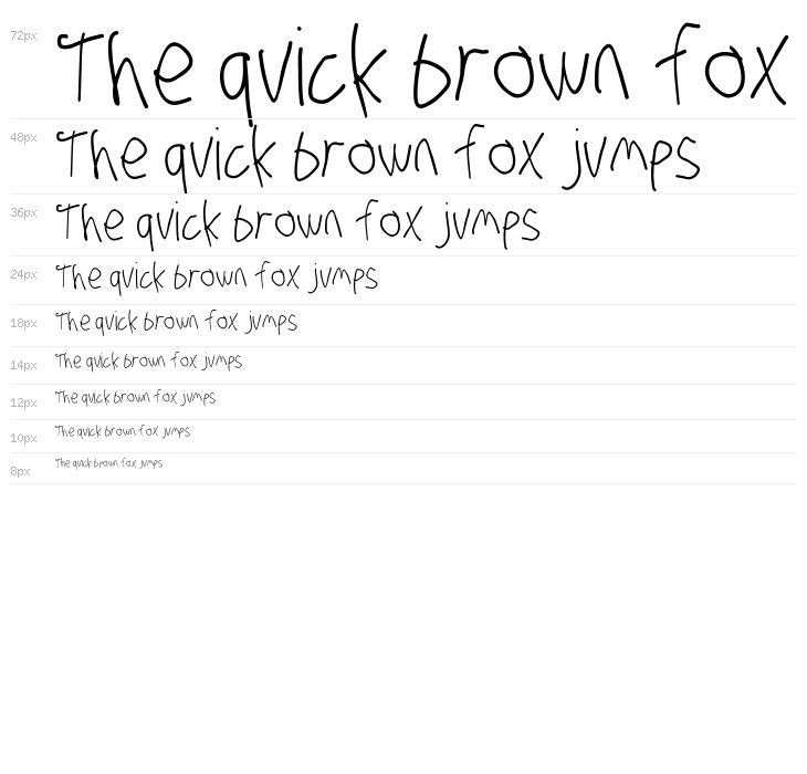 Stray Cat SuperCondensed Waterfall