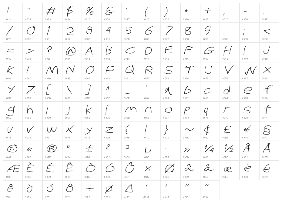 Stray Cat SuperExtended Oblique Character Map