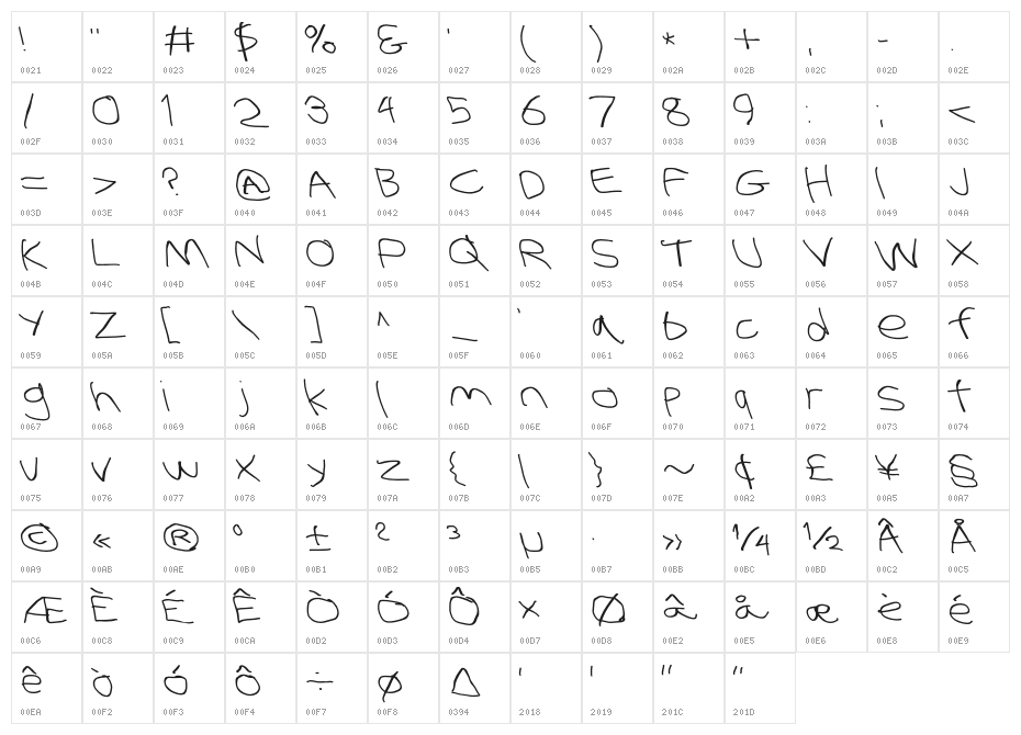 Stray Cat SuperExtended OppositeOblique Character Map