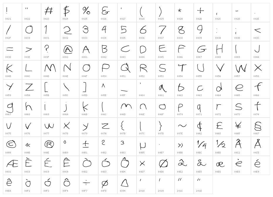 Stray Cat SuperExtended Character Map