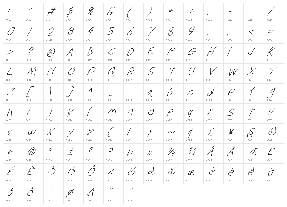 Stray Cat SuperOblique Character Map