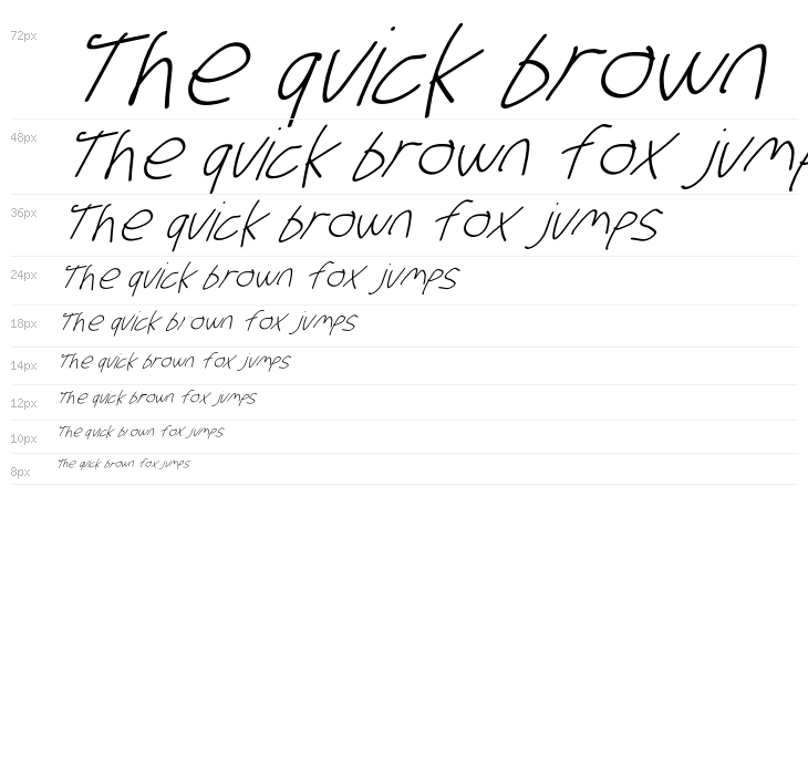 Stray Cat SuperOblique Waterfall